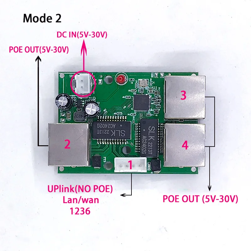 Reverse power supply POE switch POE IN/OUT5V/12V/24V 75W/2=38.5W 100mbps 802.3AT 45+78- DC5V~30V long distance series Force POE