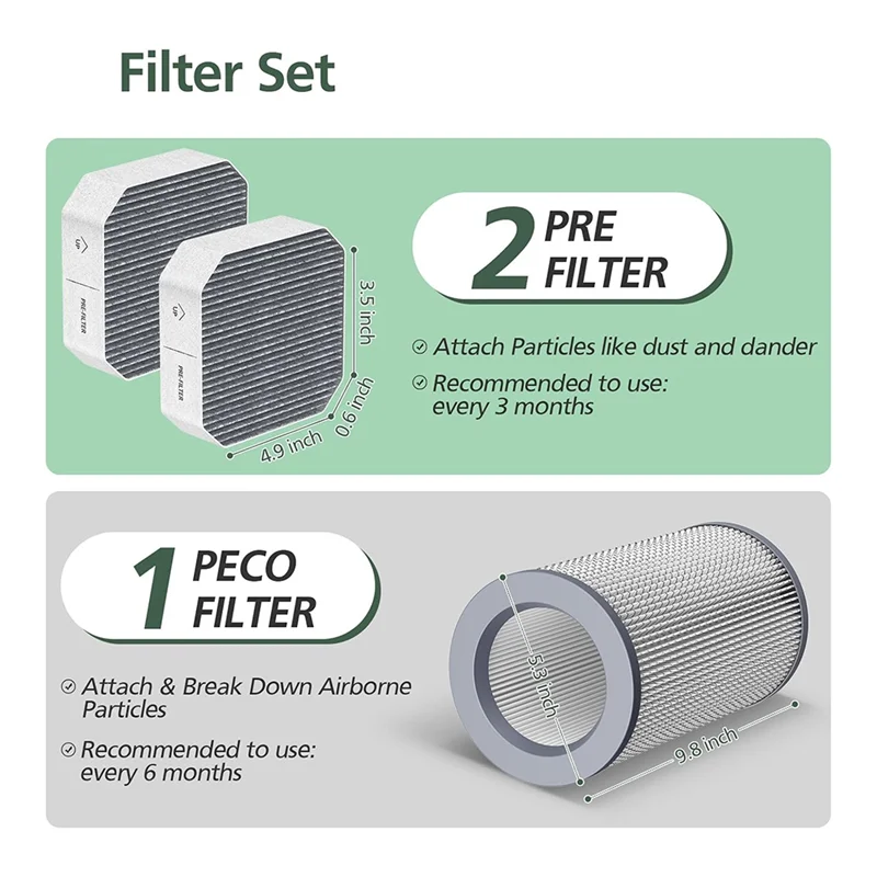 Promotion!3 Pack Air Replacement Filter Set For Molekule Air Purifier, 1 Pack PECO-Filter And 2 Pack Pre-Filt Er, High-Efficienc