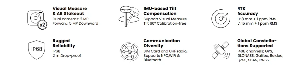 Геодезический прибор Dgps V10i rtk Dual RTK GNSS GPS AR rtk