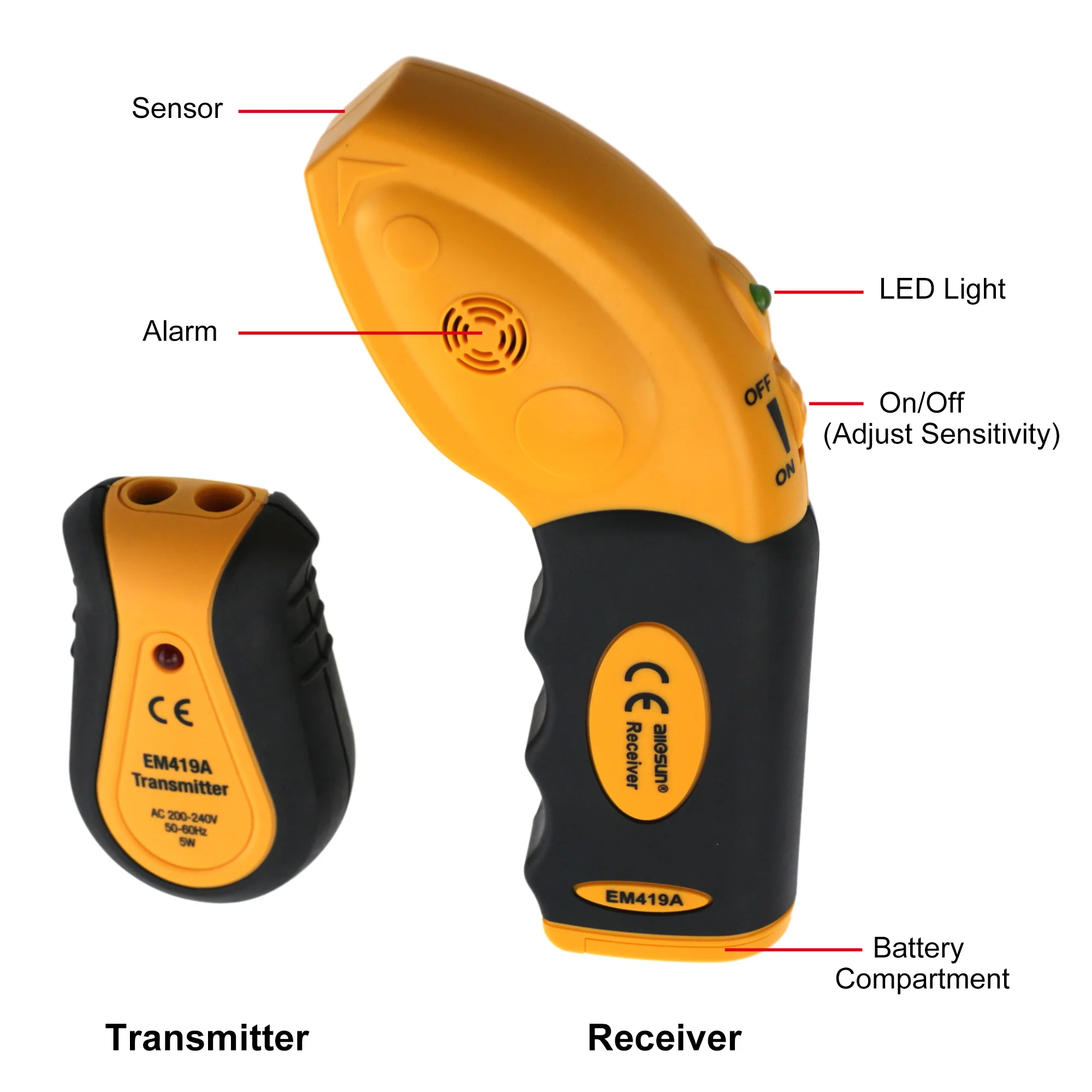 all-sun AC 100-120 V/200 ~ 240 V Stroomonderbreker Finder, Miniatuur Circuit Tracer Detector Elektrische Contactloze Spanningssensor LED