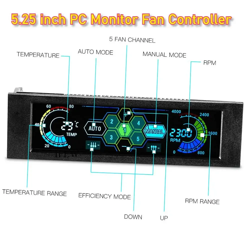 Fan Automatic Manual Control Temperature Monitor Speed Display Fan Control Controller Touch Screen Support 5 Channel 5.25 Inch