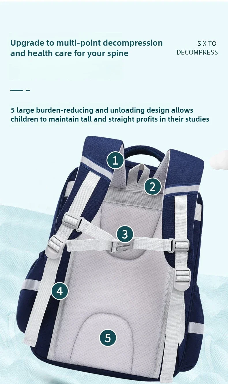 Kinder-Schulrucksack für Jungen und Mädchen der Klassen 1,6, leicht, Oxford-Stoff, wasserdicht, langlebig, Büchertasche mit ergonomischem Design – Detail 5