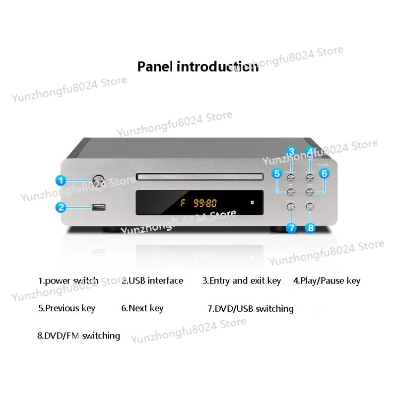 أفضل المنزل حمى مشغل DVD/CD HD DVD/EVD Player Dolby 5.1 قناة USB القراءة المباشرة مشغل فيديو الصوت الألياف الرقمية محوري