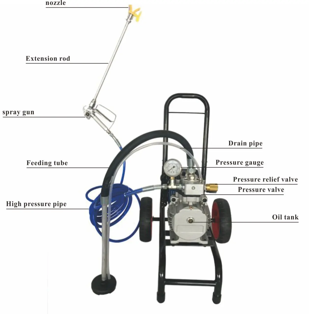 H7 Professional Strong Attraction Electric Diaphragm Pump Airless Paint Sprayer With High Delivering Capacity