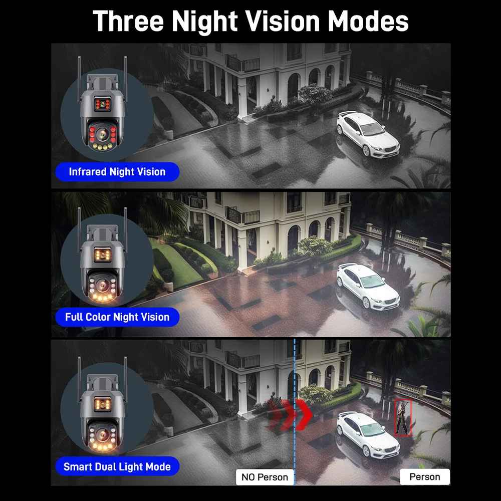 Imagem -05 - Câmera hd de Lente Dupla ao ar Livre 8mp Zoom Óptico 36x Wifi Detecção Humanoide Ptz Rastreamento Automático Visão Noturna Colorida Câmera ip Aplicativo Icsee