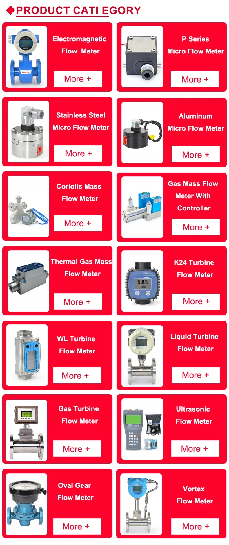 High Temperature High Viscosity Oval Gear Flow Meter for Asphalt Resin Paint Liquid Viscous Fluid Flow Measurement Lab