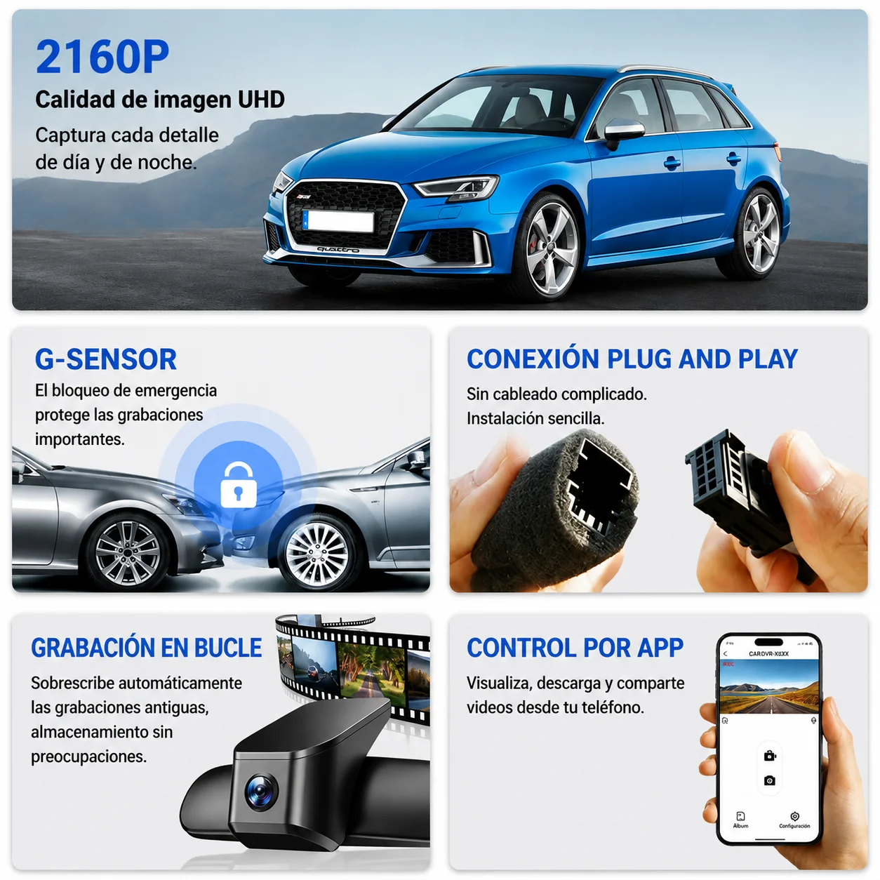 GRECOREAL 4K Dash Cam Delantera Trasera WiFi Cámara Dual Dashcam Aplicación Control Fácil Instalación Plug Play Compatible con Cupra Seat Ateca