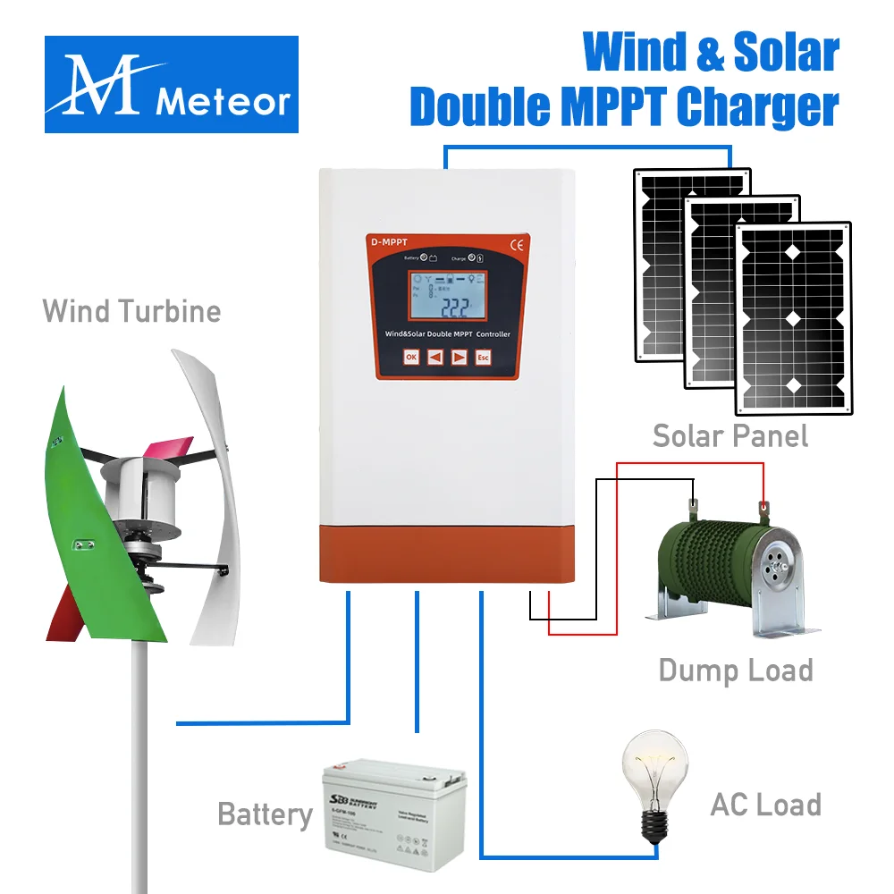 Gerador de Turbina Eólica Controlador Híbrido Carregador de Impulso Automático Painel Solar Sistema Híbrido de Carga de Despejo Uso Doméstico 6000w 12v 24v 48v