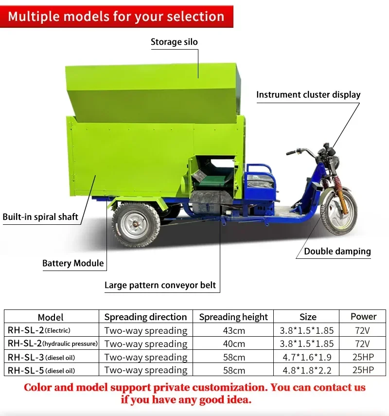 Mixed Ration Feed and Pull Feeder Large Capacity Electric/Diesel Sprinkler Truck Mixing & Spreading Machine for Livestock Farm