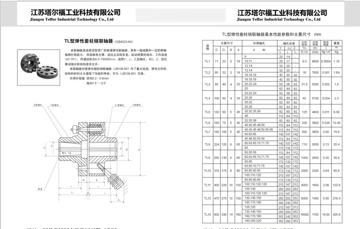 Elastic cancellation coupling nylon rod cancellation HLTLZL