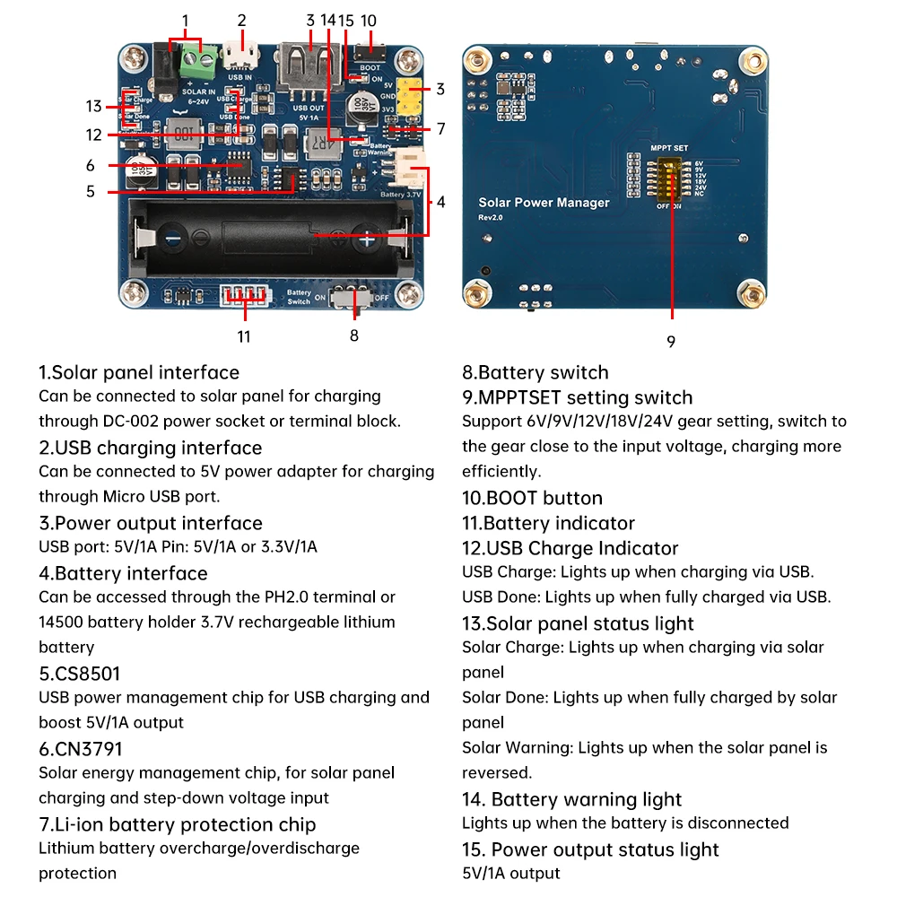 6V-24V Solar Panel Charge Power Management Modul Solar Charging BMS unterstützt MPPT Überladung/Entladung Schutz