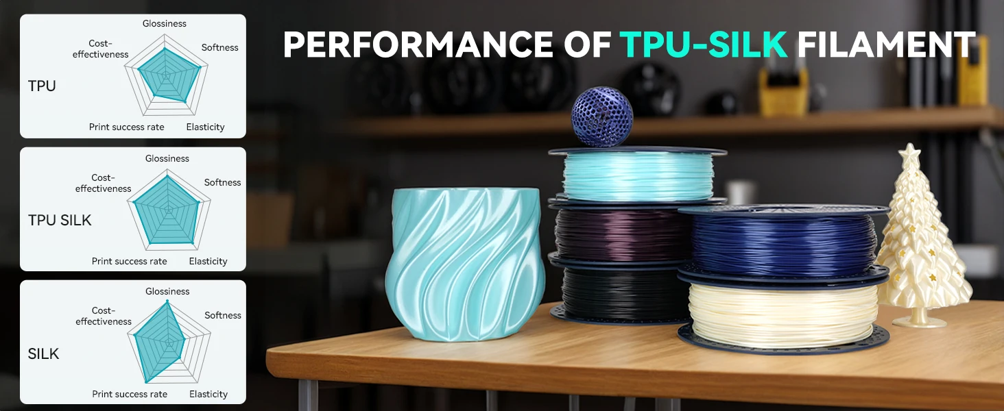 SUNLU 2 kg TPU-Seidenfilament, 1,75 mm, 1 kg Spule, flexibles, glänzendes Seidenfilament mit glatter Oberfläche für FDM-3D-Drucker, 98 A TPU-SEIDE – Detail 8