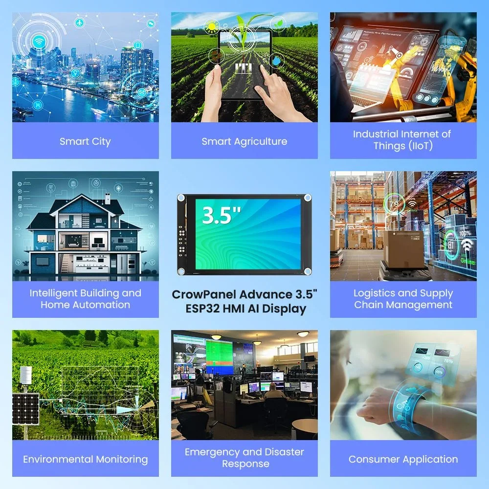 Super Deal CrowPanel Advance ESP32-S3 3.5“ HMI Display AI-Powered LVGL IPS Touch Screen 480x320 Support Arduino/Micropython