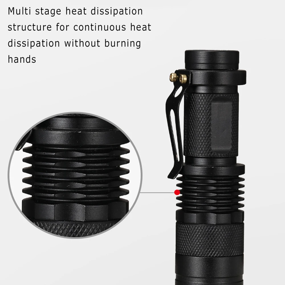 UV Flashlight LED Ultraviolet Torch 395/365nmZoomable Mini Ultra Violet Lights Inspection Lamp Pet Urine Stain Detector Tools
