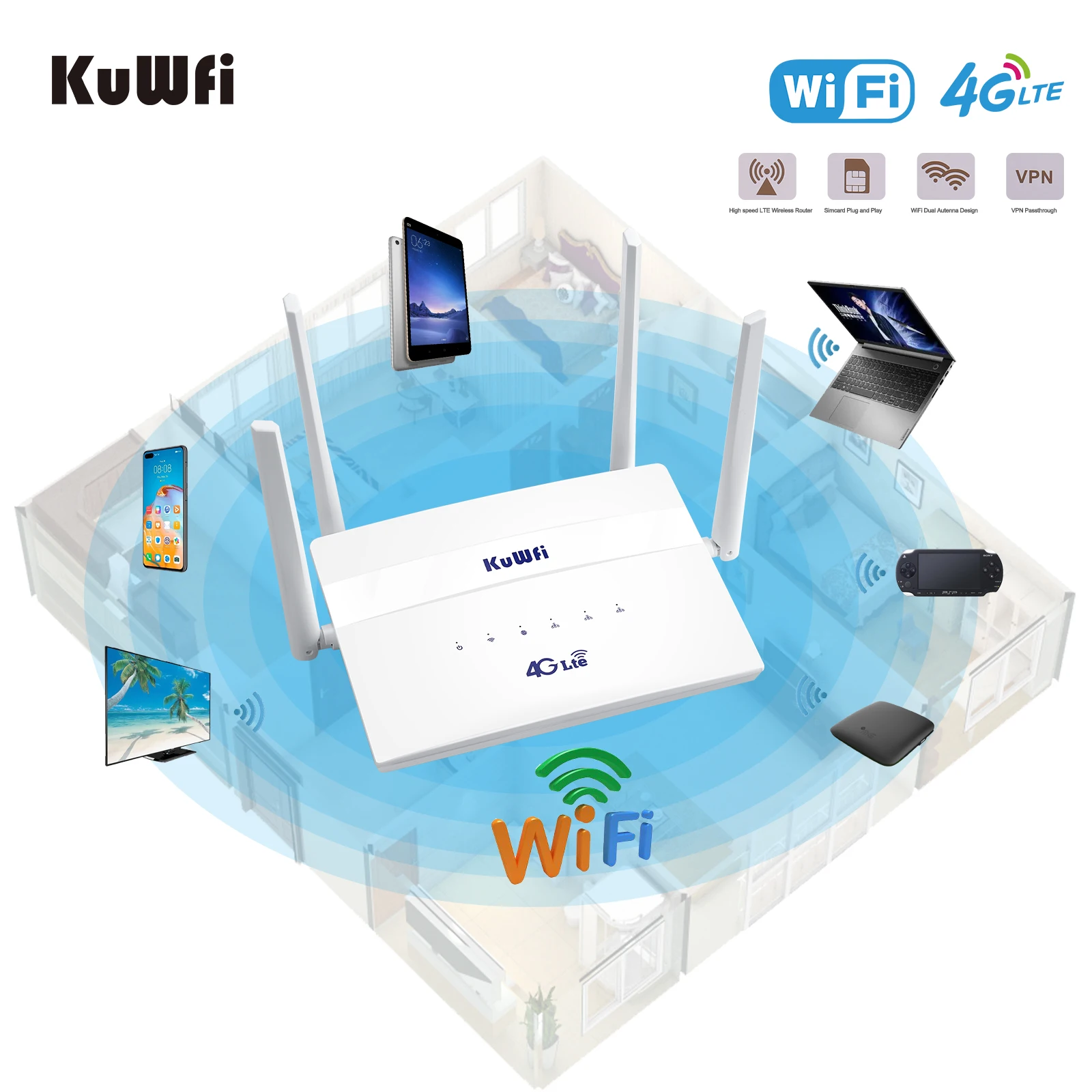 KuWFi CAT4 4G LTE Router 2.4G 300Mbps 5.8G 450Mbps Dual Band Wireless Wifi Router with LAN WAN Port Sim Card Slot for 32 Users