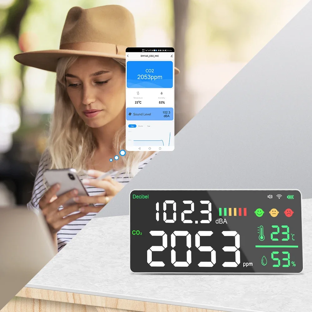 Dienmern DM165 WIFI CO2 Decibel Meter LED Display Temperature and Humidity Sensor Tester Home Gas Monitor,Tuya WIFI Connection