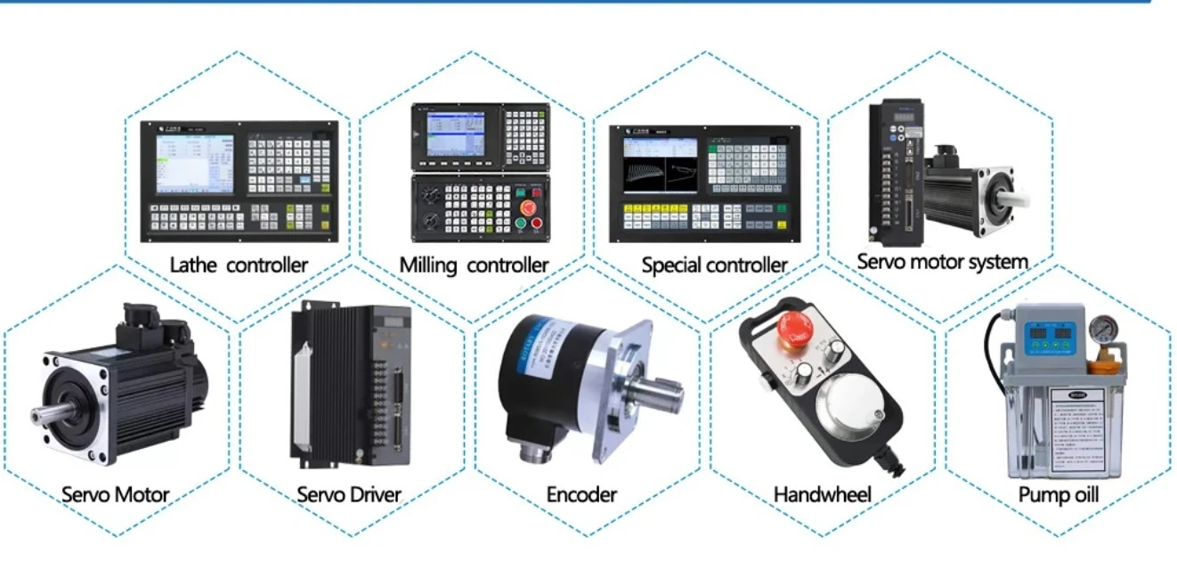 Convenient handheld electronic handwheel 100PPR MPG for numerical control handwheel