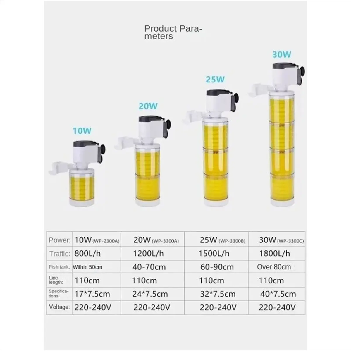 CLOS Filter for Fish Tank Aquarium Filter Pump Three in One Filters Accessories Aquatic Pet Supplies Products,D