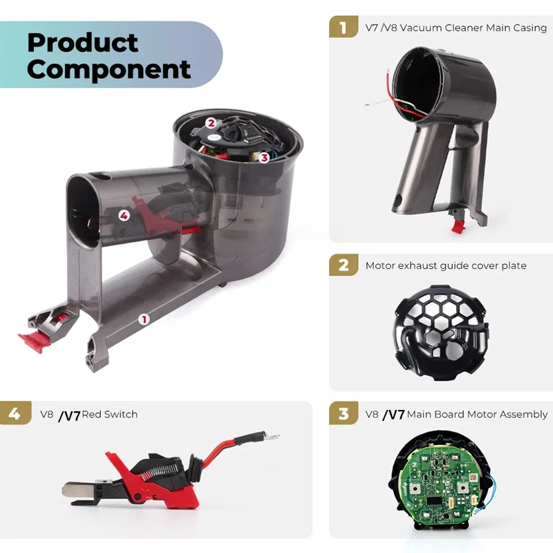 Original Motor with handle for Dyson V7 V8 motor host handle sv11 sv10 sv25 vacuum cleaner replacement mian body