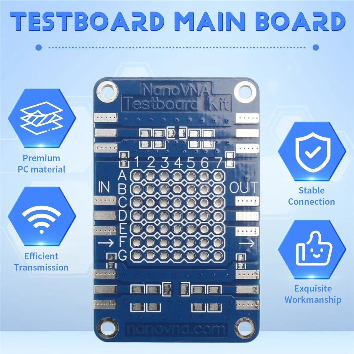 CHYY19 Testboard Ki…