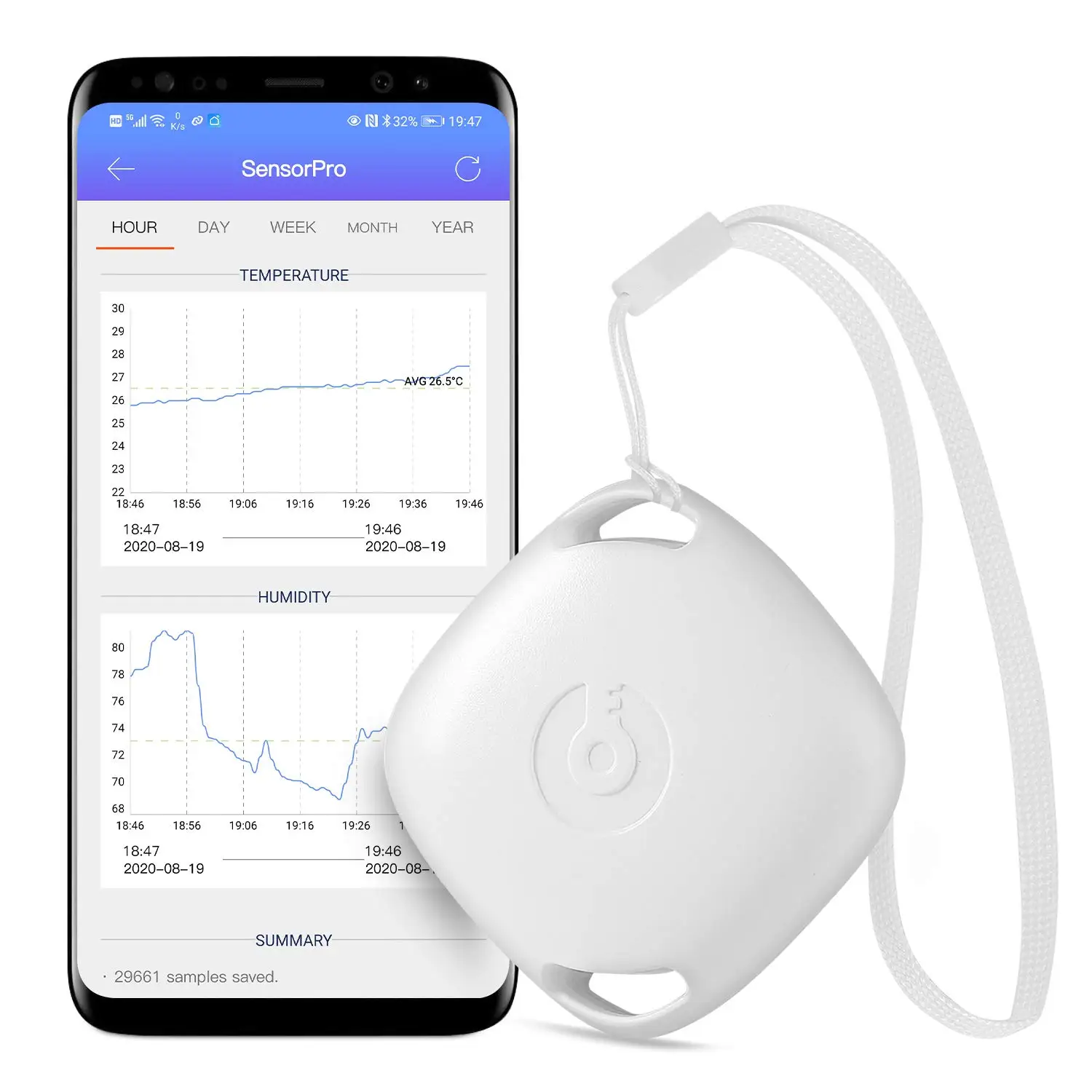 

Mini BLE Hygrometer Thermometer Wireless Data Logger Temperature and Humidity Sensor Digital Thermometer for Fridge