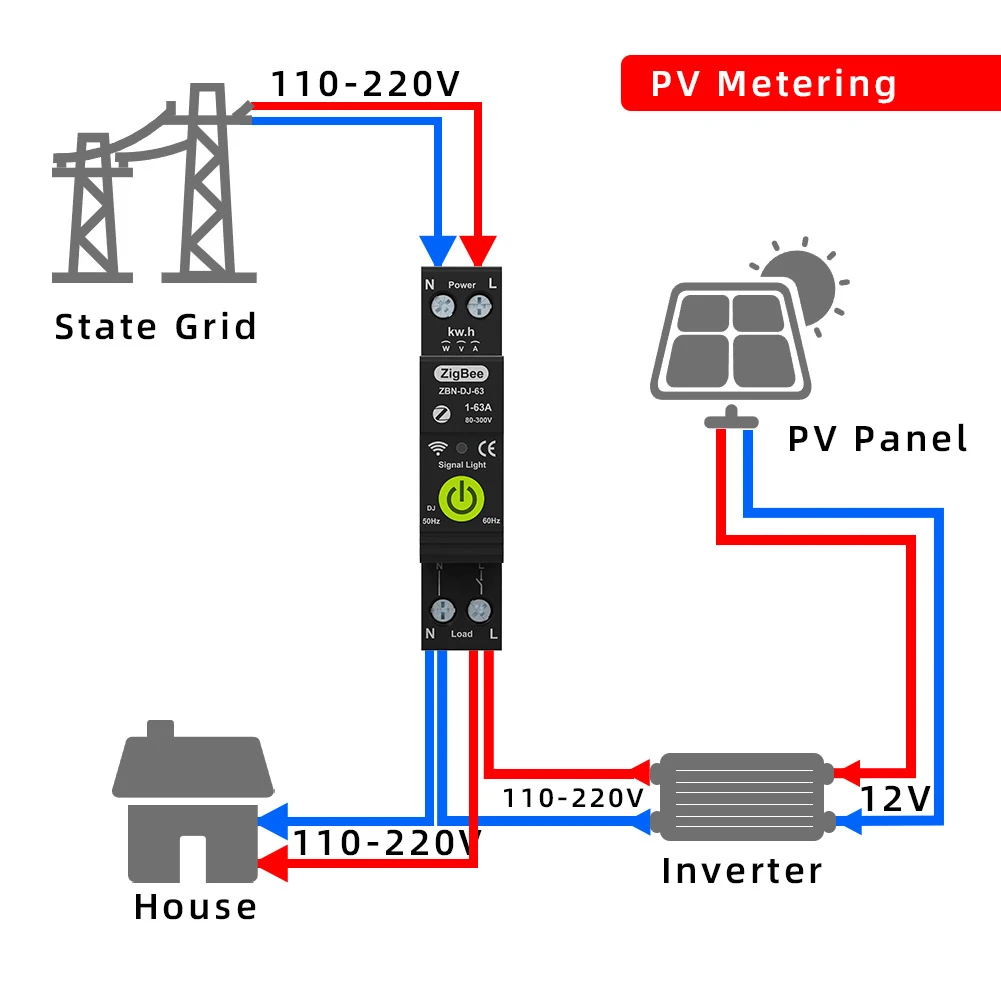 Tuya Zigbee 1P Circuit Breaker ON OFF Timing Photovoltaic Bidirectional Metering Energy Meter Automatic Reclosing Protector