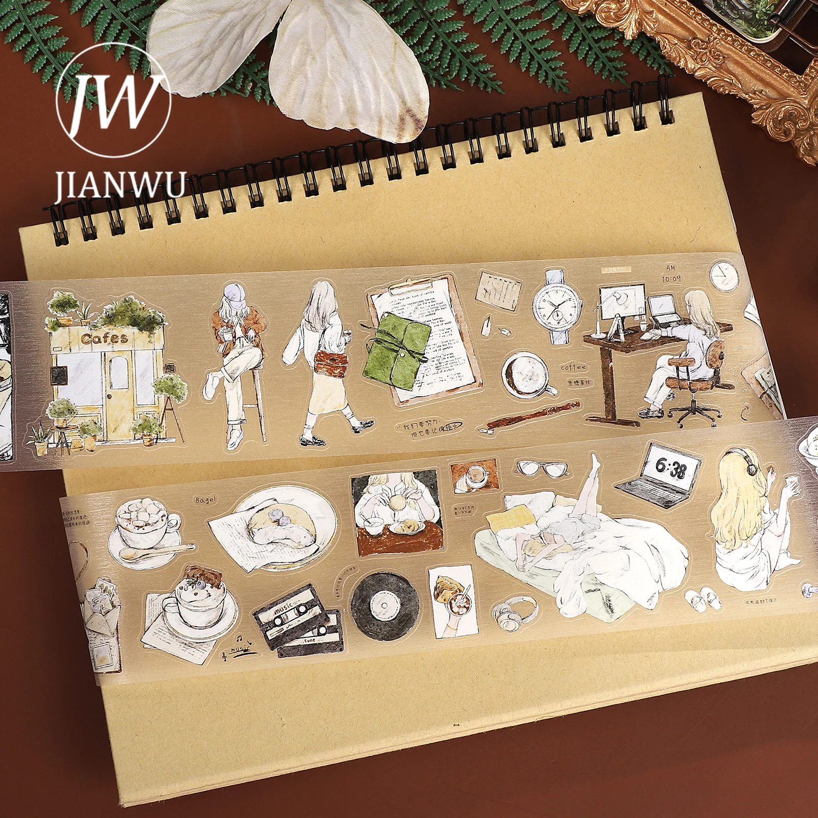 Jianwu 55Mm*6M Vint… - image