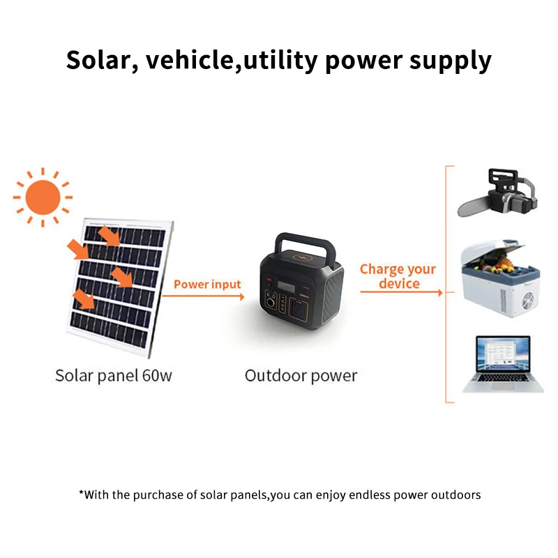 Outdoor solar Charging Power 300W 600w Portable Power Station Solar Generator