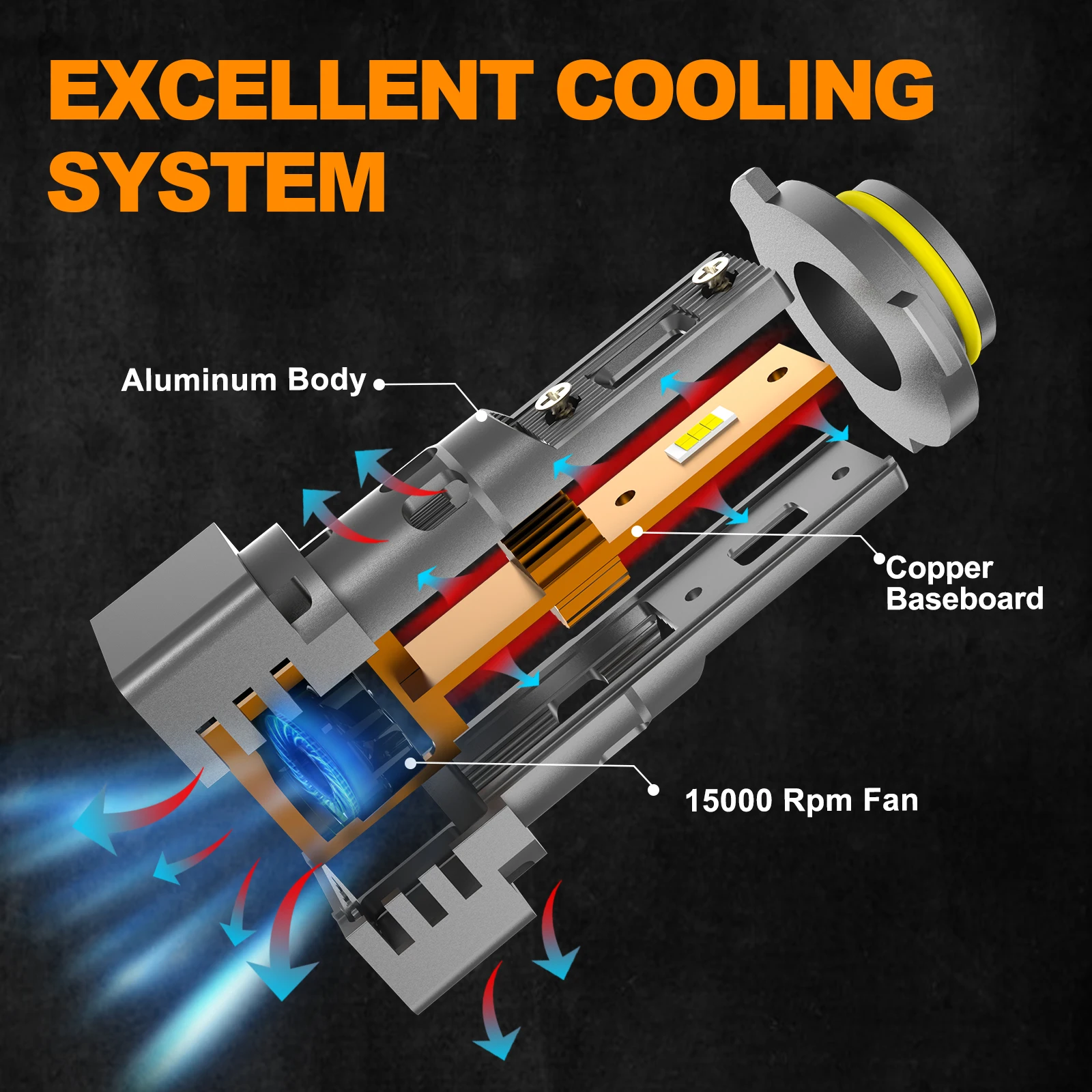 MZGN 2Pcs 20000M 9005 9006 LEDHeadlight Canbus HB3 HB4 H8H H9 H11 CSP LED Headlamp Bulb 100w Turbo AutoLamp 6000K 12V - Image 6