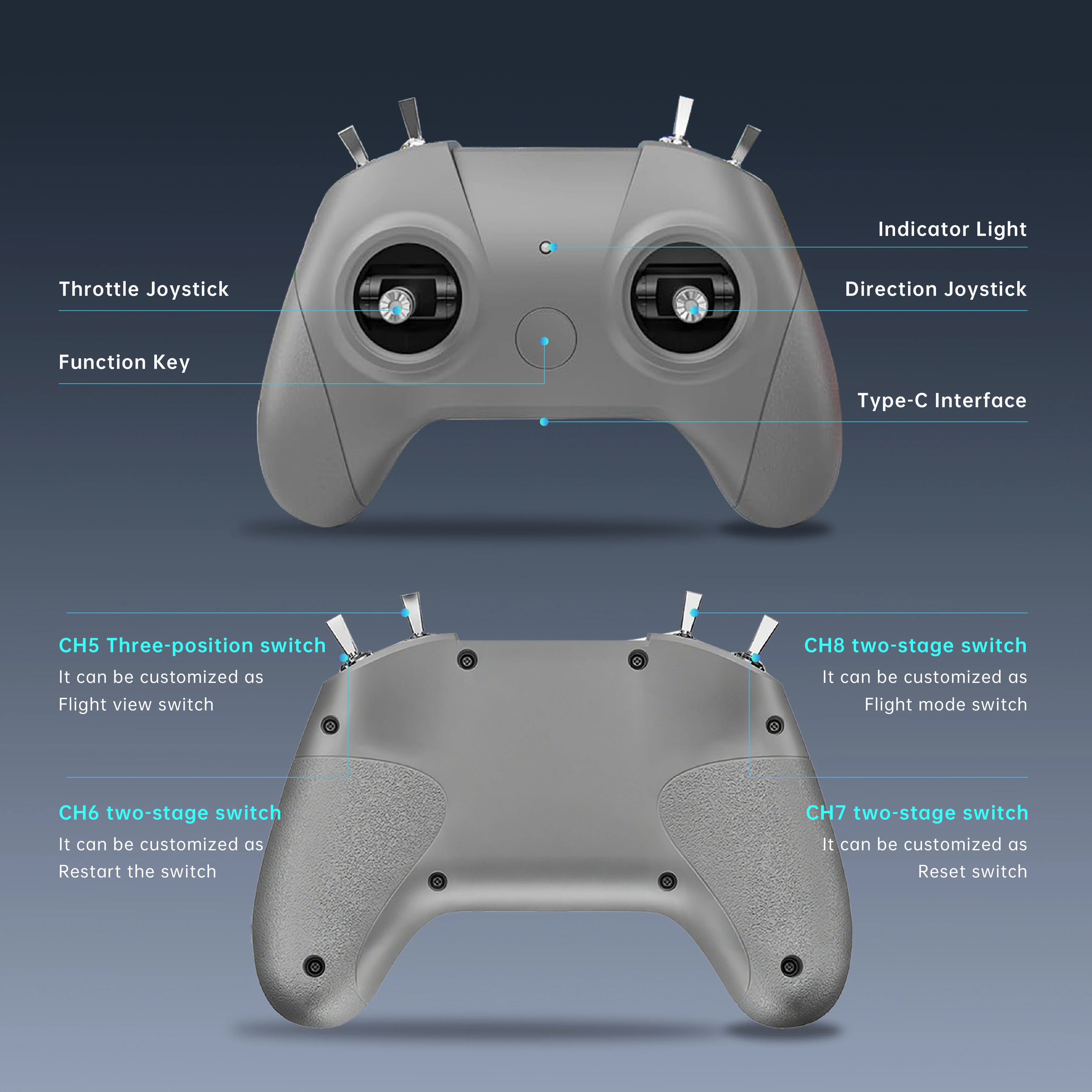 Transmetteur Radio ELRS 8CH 2.4G ExpressLRS 100mW, télécommande pour simulateur FPV, Drone de course RC, hélicoptère, voiture, bateau fixe