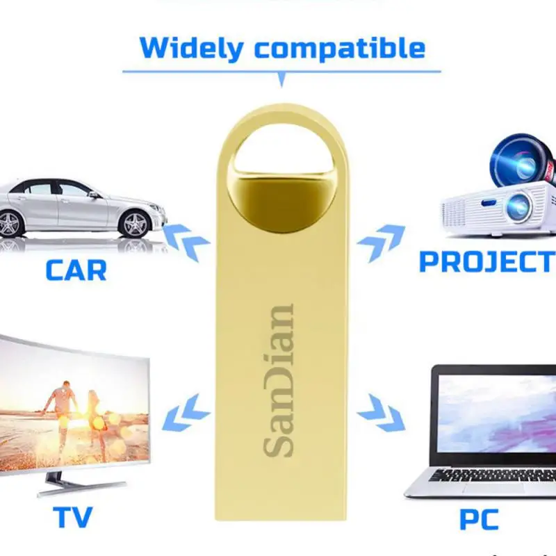 มินิ pendrive 2TB USB แฟลชแฟลชไดร์ฟ USB 3.0 PEN Drive 1TB ที่เก็บข้อมูล USB Stick 512GB U Disk กันน้ำสำหรับแล็ปท็อป