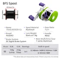 Come with BFS spool