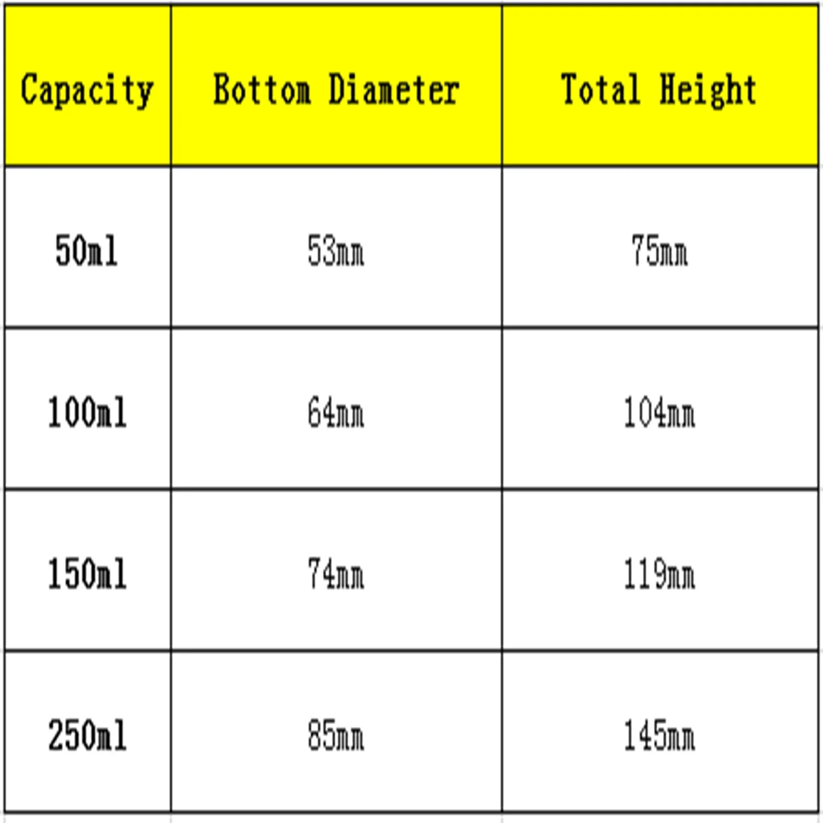 50ml 100ml 150ml 250ml 14/23 19/26 24/29 29/32 Joint Lab Borosilicate Glass Conical Flask Erlenmeyer Graduated