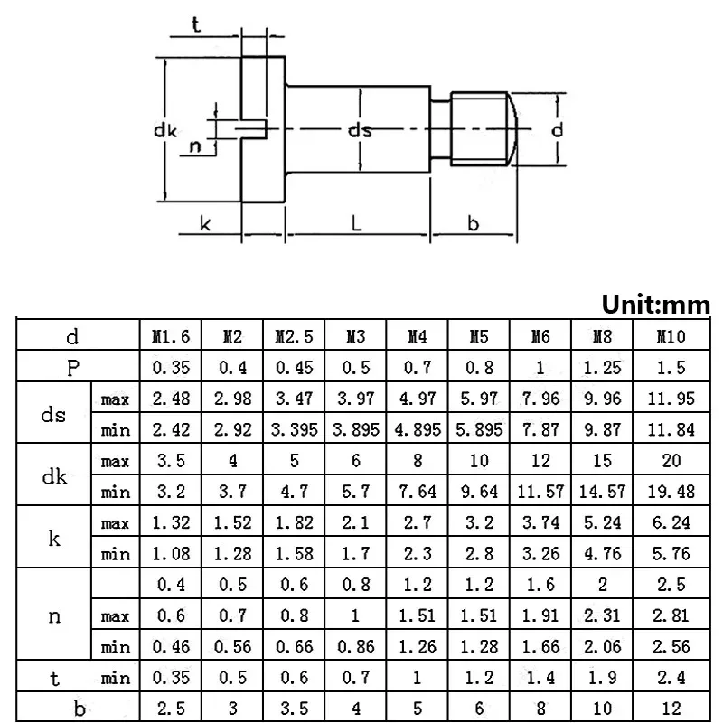 M2 M2.5 M3~M8 304 Stainless Steel Flat Slotted One-word Slot Positioning Shoulder Step Screw Plug Limit Screw Bearing Screw Bolt