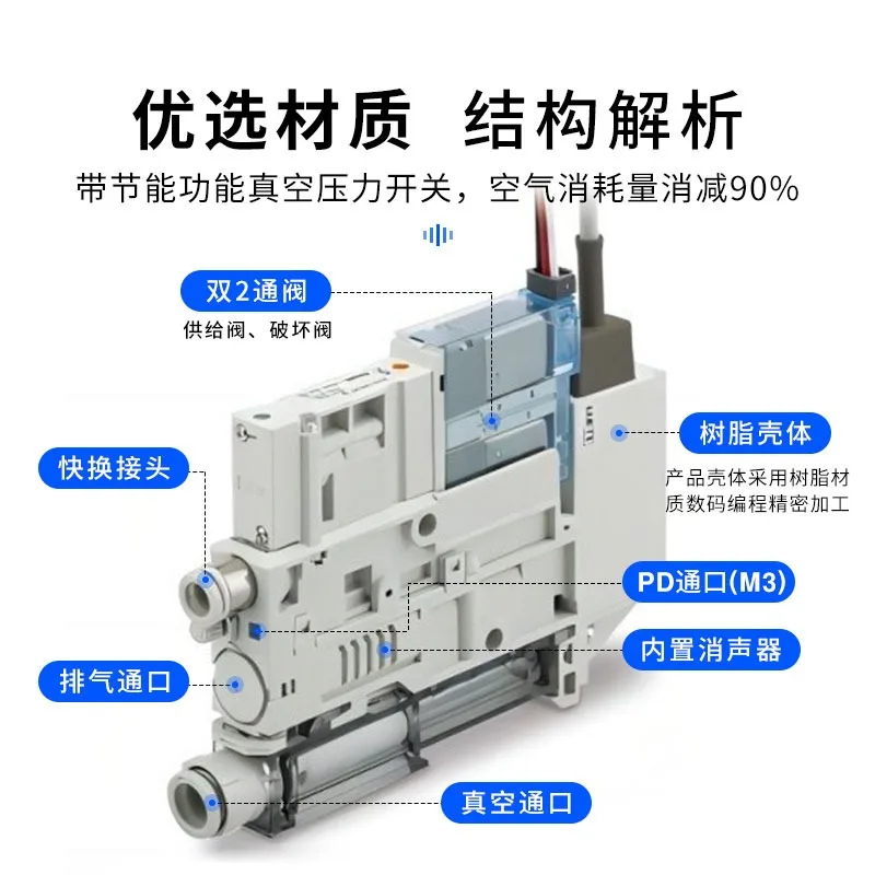 

1 шт. Интегрированный вакуумный генератор с интегрированным лопастным механизмом ZK2A07/10/12/15K5N/A/C/K/R-06/08-2B-2G