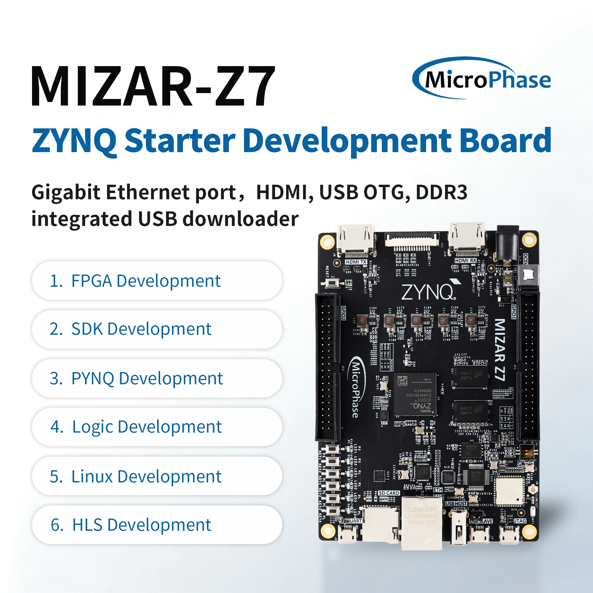 MicroPhase Xilinx XYNQ FPGA Development Board 7010 7020 PYNQ Artificial Intelligence Python