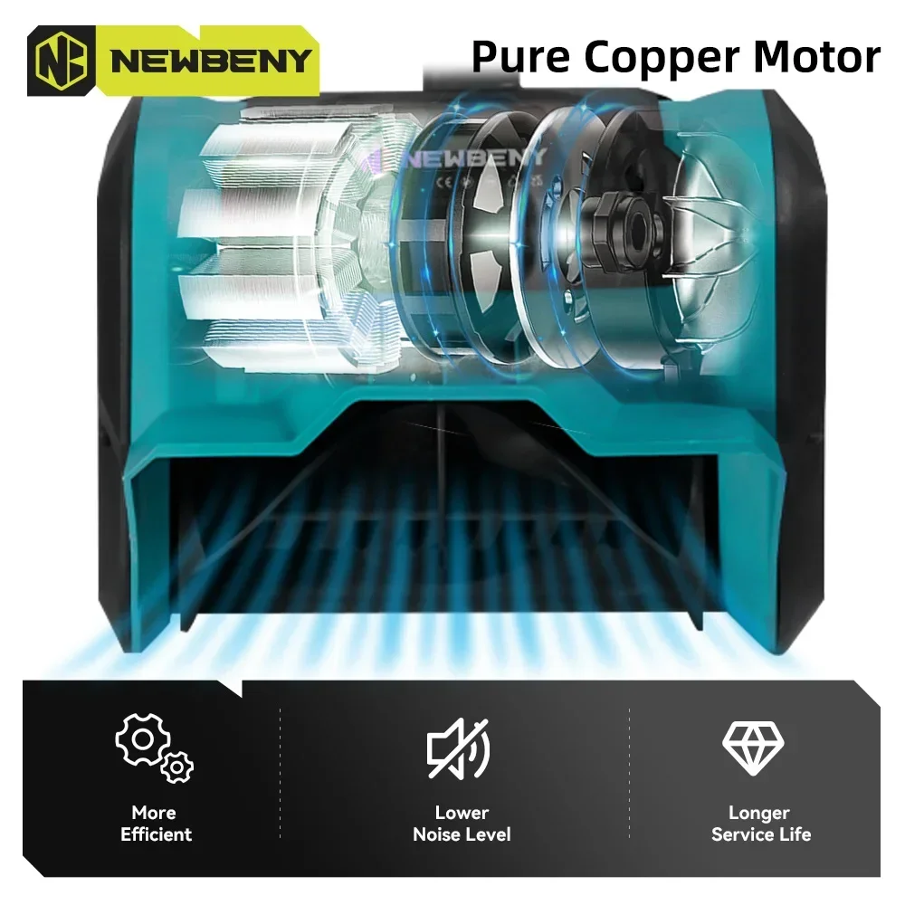 NEWBENY Elektrischer faltbarer Schneepflug, kabelloser Schneerentferner, Schaufel, sauberer Hof, Straßen-Elektrowerkzeuge für Makita 18 V-21 V Akku