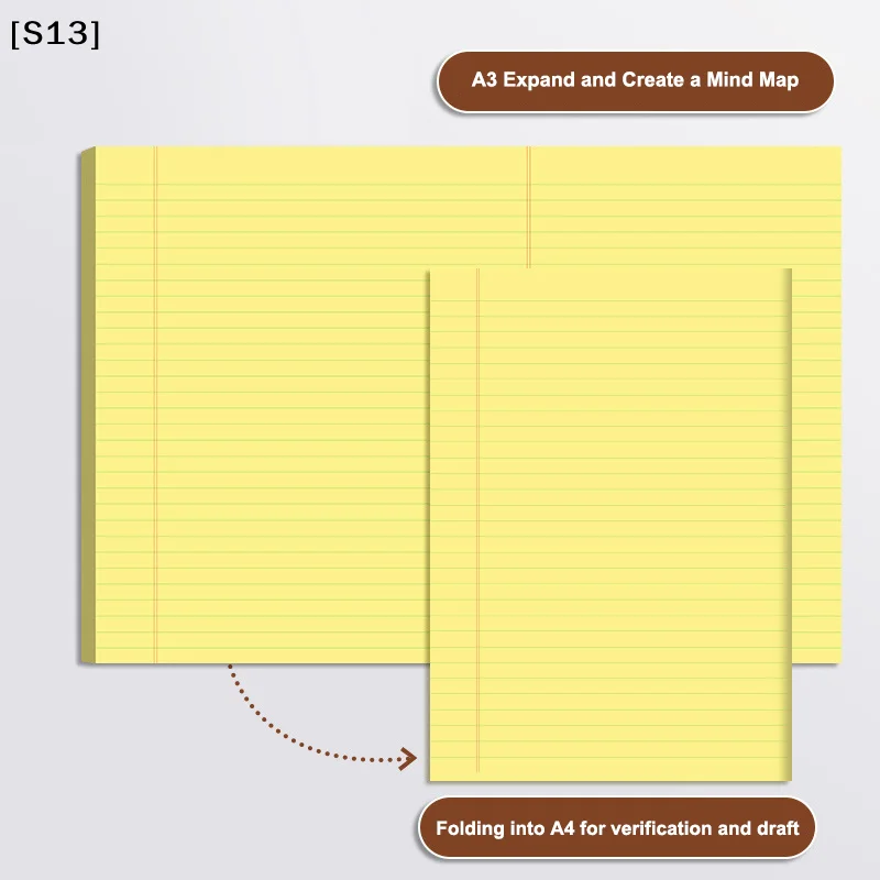 

50sheets Thickened A3 A3 Notebook Mind Map Planning Tearable Draft Paper Students Writing Legal Pad Back To School Gift[S13]
