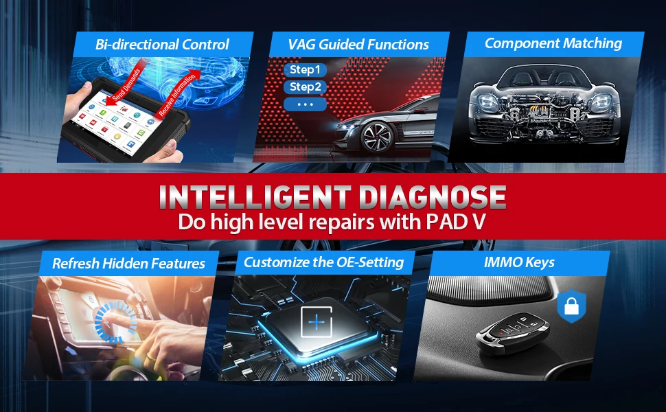 LAUNCH X431 PAD V Elite ECU-Codierungs-Scan-Tool, Topologiekarte, Vollsystem-Diagnosescanner, Vollständige bidirektionale Steuerung & 60+ Reset-Funktionen – Detail 10