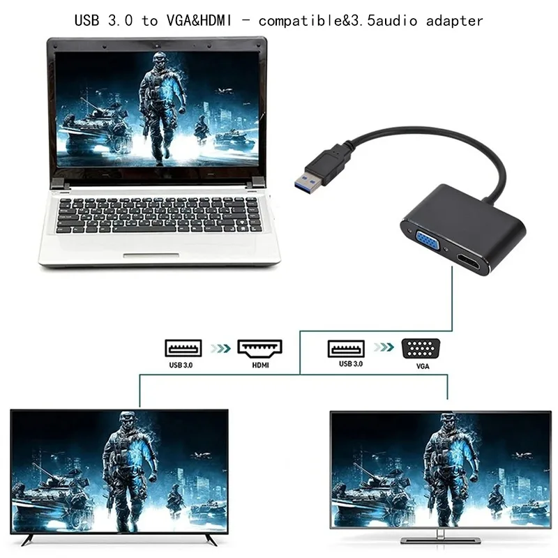 GRWIBEOU USB 3.0 to HDMI-compatible VGA Adapter 1080P Multi-Display 3in1 USB to HDMI-compatible Converter for Windows 7/8/10 OS