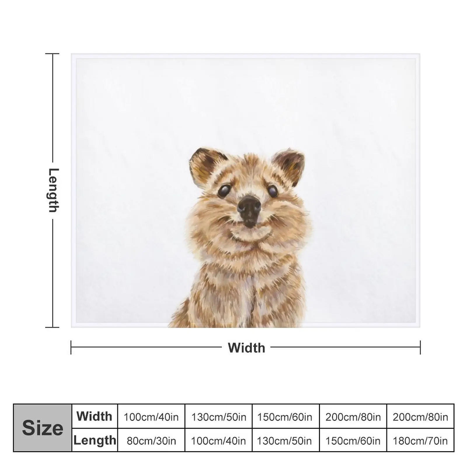 Quokka, the happiest wildlife on Earth Throw Blanket Loose Luxury Thicken Blankets