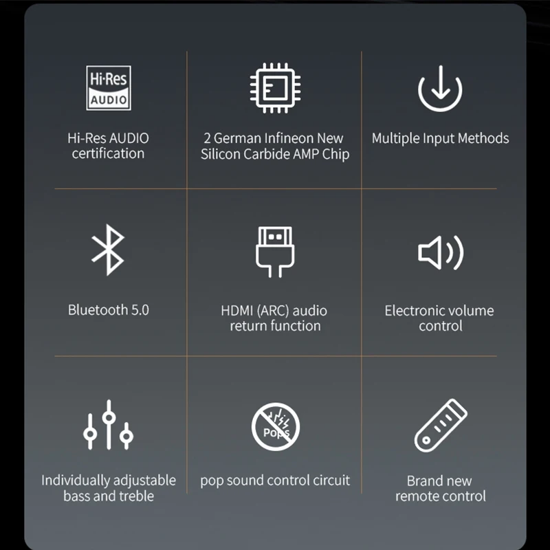 SMSL A200 Усилитель мощности Bluetooth 5.0 Настольный усилитель мощности HIFI Выходная мощность 70Wx2 Поддержка входов HDMI (ARC)