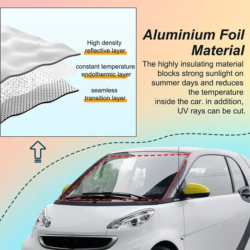 

For Mercedes Benz Smart Fortwo 2009-2015 Car Front Glass UV Protection Sunshade Sun Shade Aluminum Foil Interior Accessories