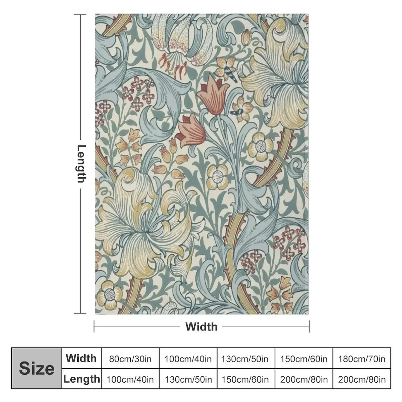 William Morris art Throw Blanket Softest Bed Soft Beds blankets and throws Blankets