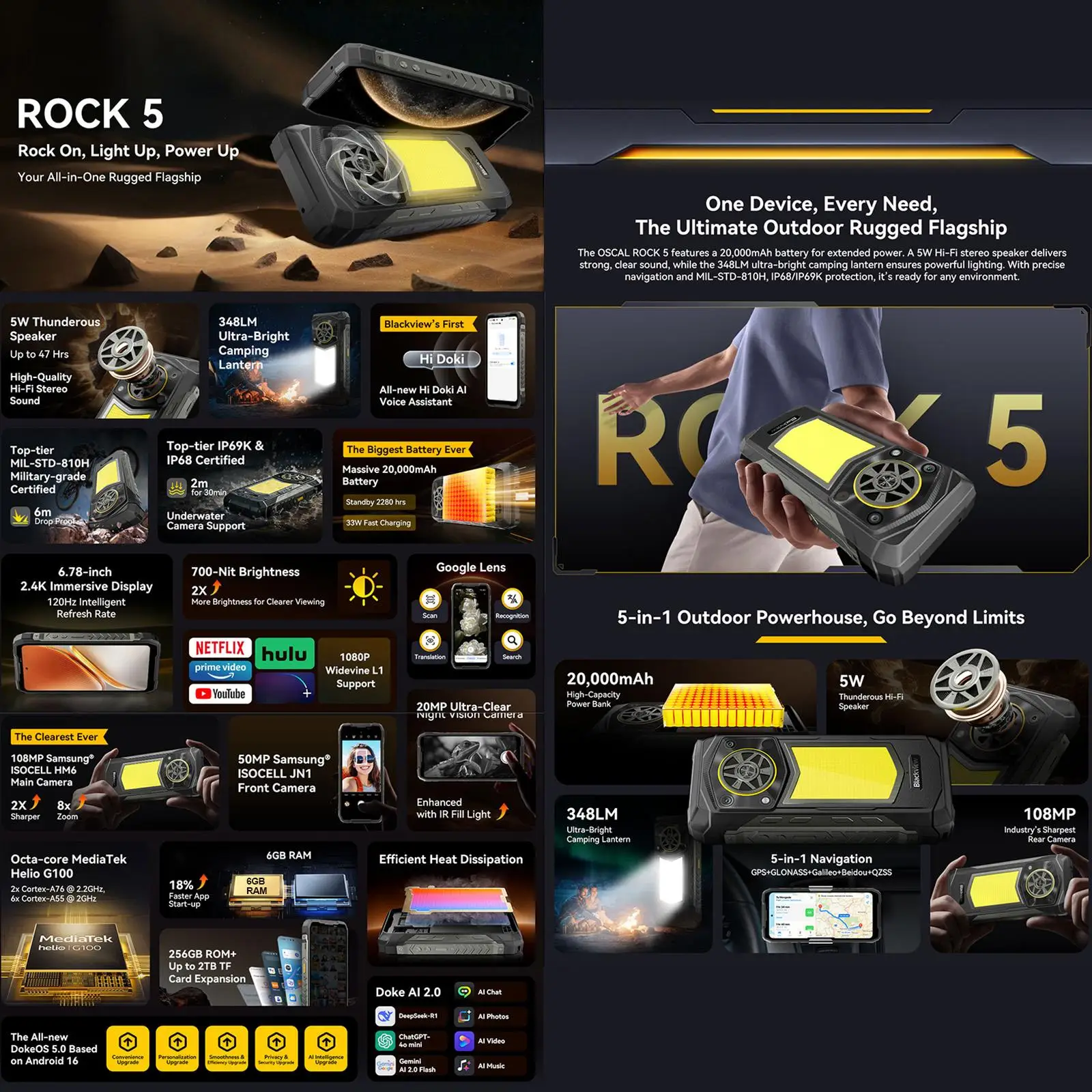 Blackview ROCK 5 Rugged Phone 6GB/12GB+256GB 6.67'' Android 16 Helio G100 20000mAh NFC 4G Smartphone