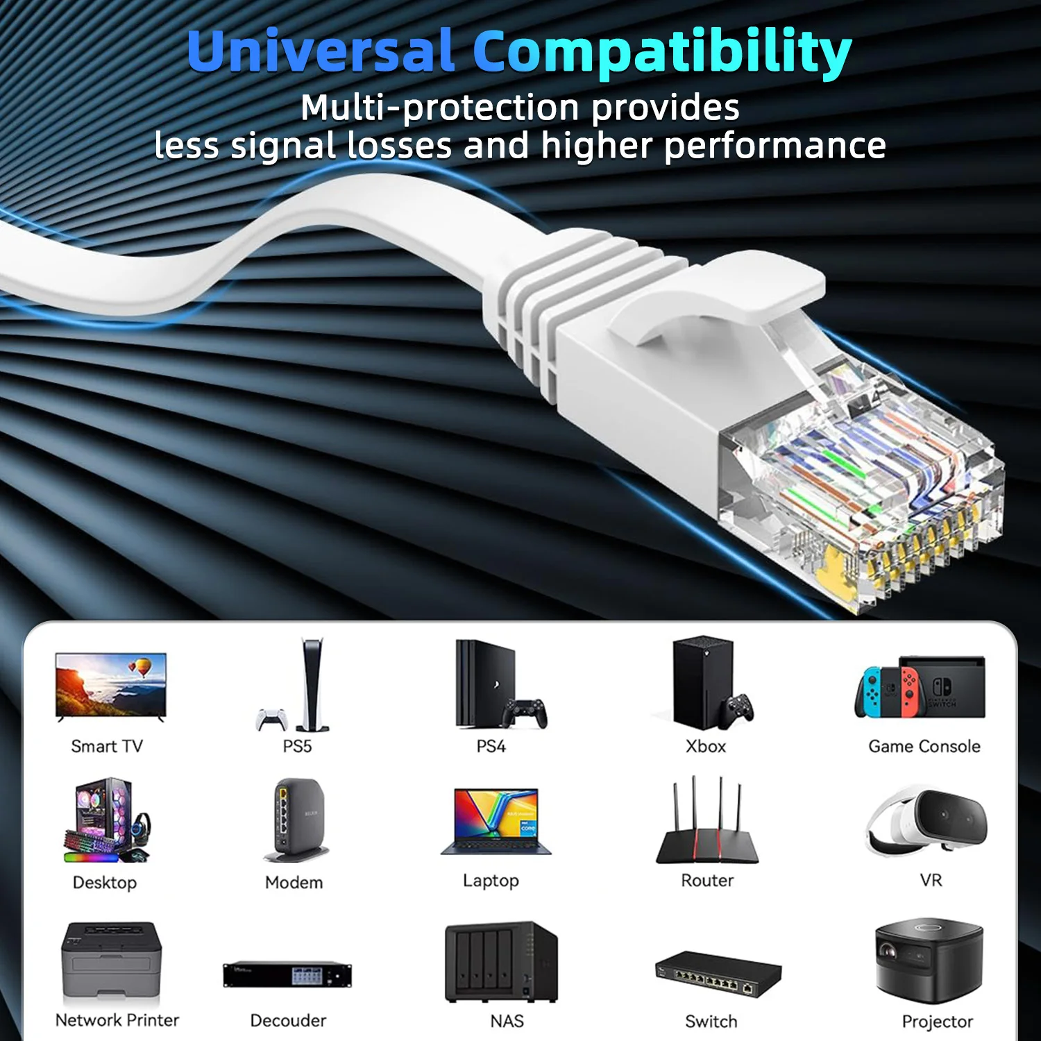 LANイーサネットケーブル,ps,モデム,ルーター,utp,rj45,インターネットネットワーク,5m, 10m, 30m