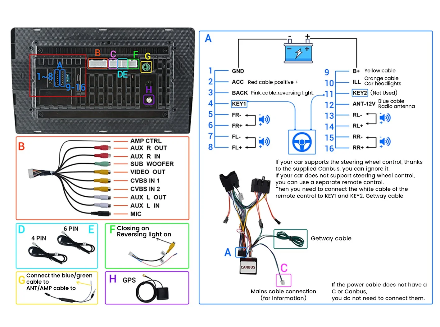 Junsun - Sistema de Navegación GPS para Automóvil con Pantalla Táctil IPS, Android Auto y Apple CarPlay Inalámbrico para VW Golf 7 MK7 5G 2012-2017, Radio con Bluetooth, WiFi, DSP, RDS, SWC, Multimedia Estéreo, Ventilador de Refrigeración Integrado, Plug and Play 8
