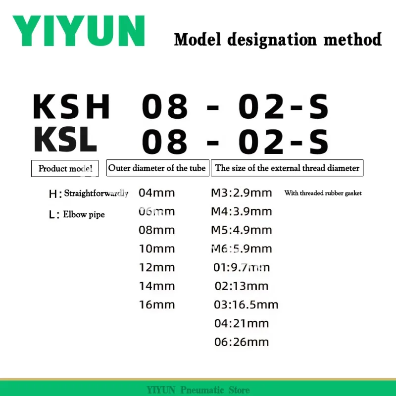 

KSH04-M3-M5-M6-01S-02S, KSH06-M3-M5-M6-01S-02S-03S, KSH08-01S-02S-03S,YIYUN, высокоскоростное поворотное соединение, прямое соединение, серия KSH