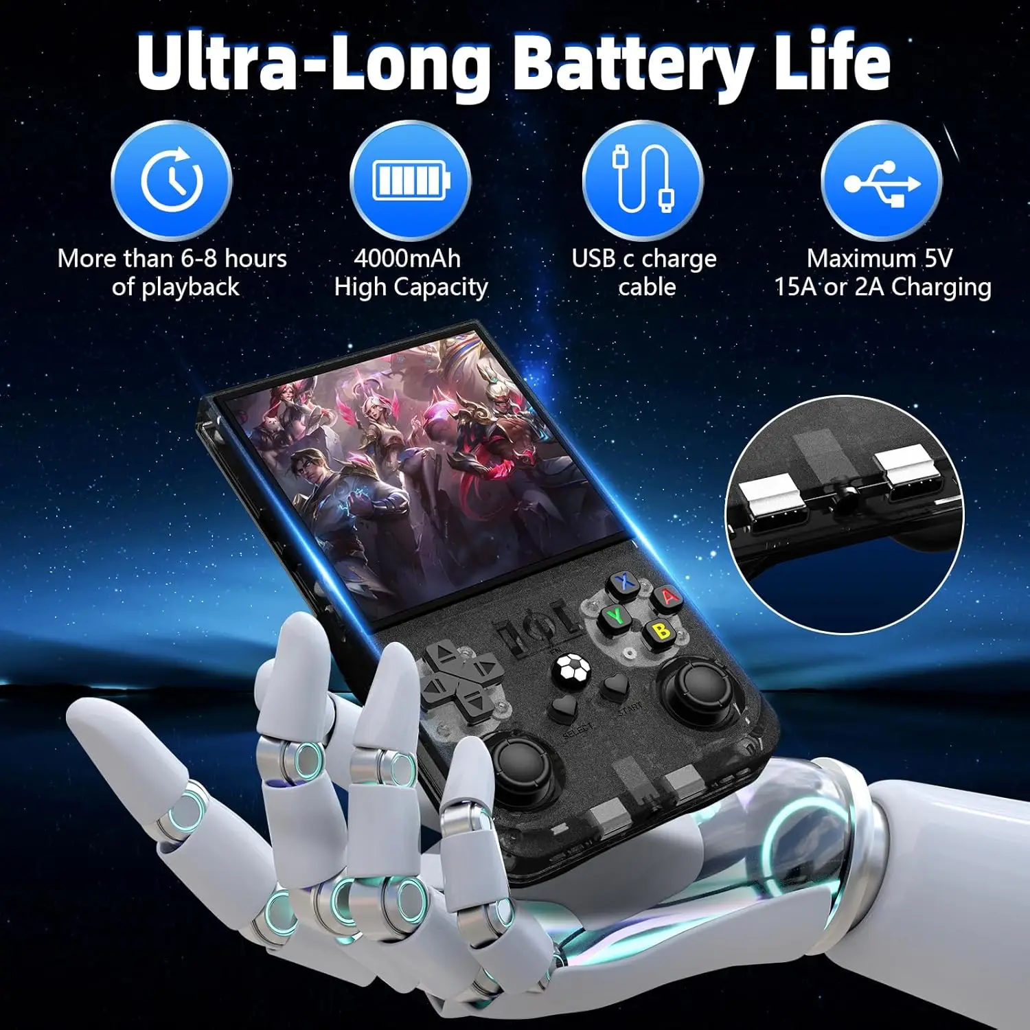 2025 Latest R36MAX Retro Handheld Game Console 4.0 Inch IPS Screen Retro Gaming Console Linux System Portable Pocket Mini Arcade
