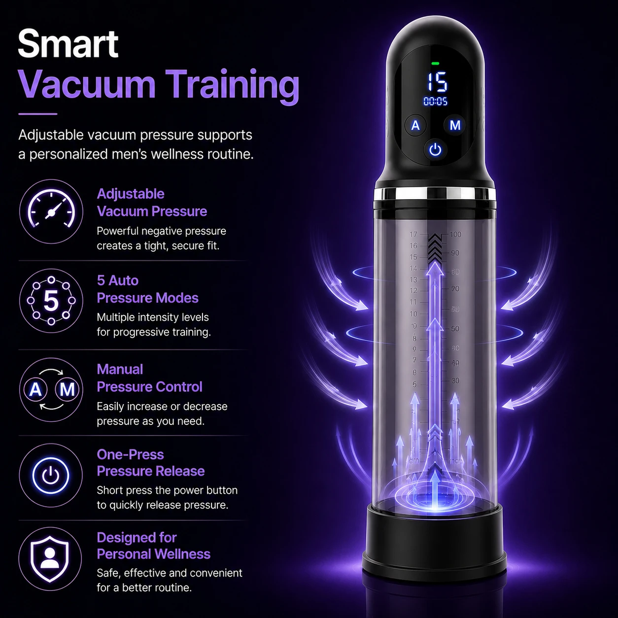 Smart Digital Vacuum Penis Pump with 5 Auto Modes LED Display Real‑Time Pressure Timer Rechargeable Penis Enlargement Trainer